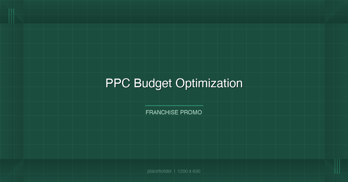 PPC budget allocation dashboard showing franchise location spend distribution