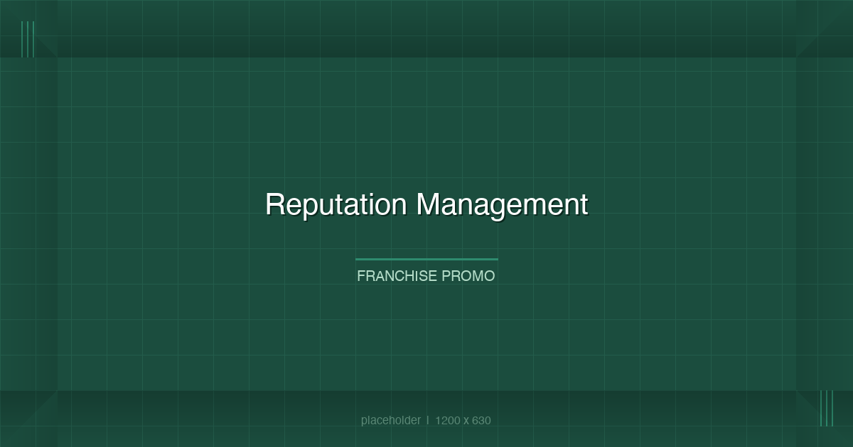 Reputation management dashboard monitoring franchise brand sentiment