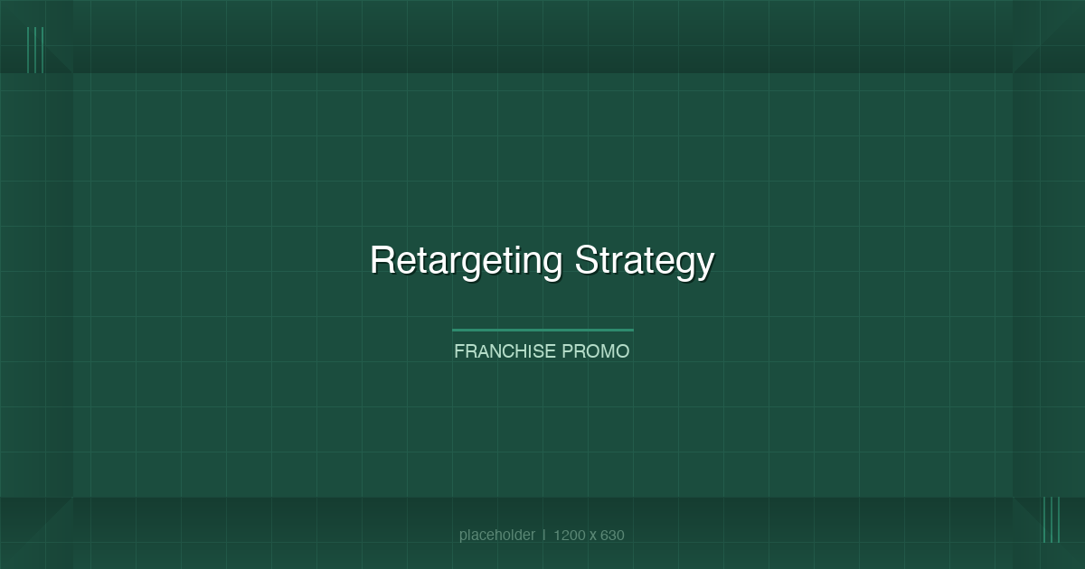 Retargeting campaign flow diagram showing multi-channel franchise engagement