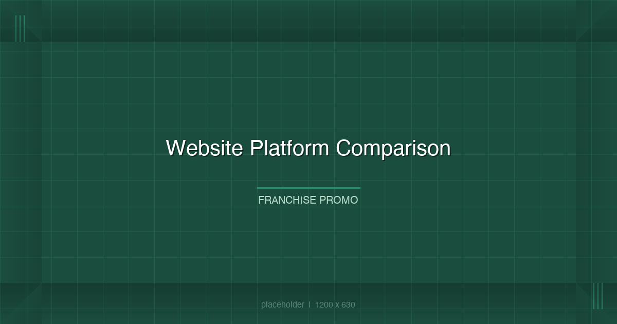 Side-by-side comparison of franchise website platforms on dual monitors